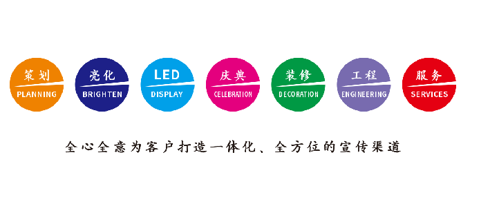 金寨广告公司该如何满足客户需求？